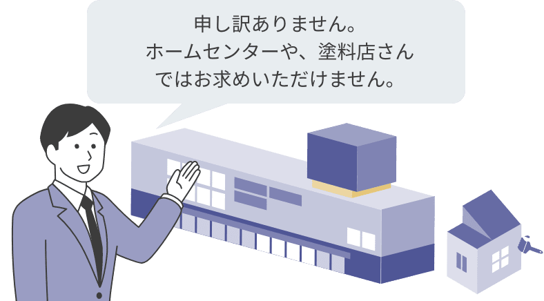 申し訳ありません。ホームセンターや、塗料店さんではお求めいただけません。