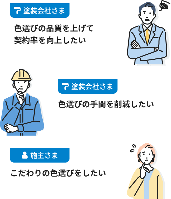 塗装会社さま：契約率向上の手段として色選びを導入してみたい、塗装会社さま：色選びの手間を削減したい、施主さま：こだわりの色選びをしたい