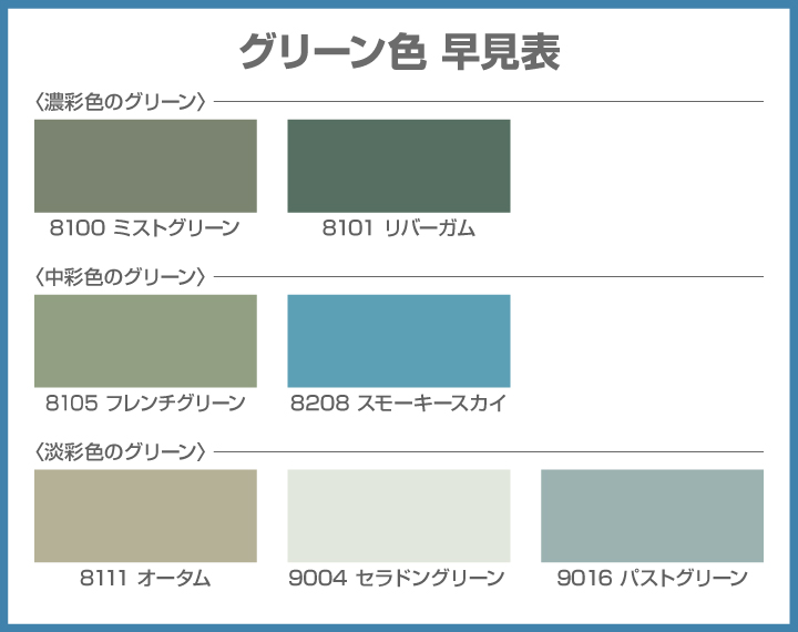 外壁塗装の色提案のお悩み解決！グリーン系ツートン配色事例の紹介 
