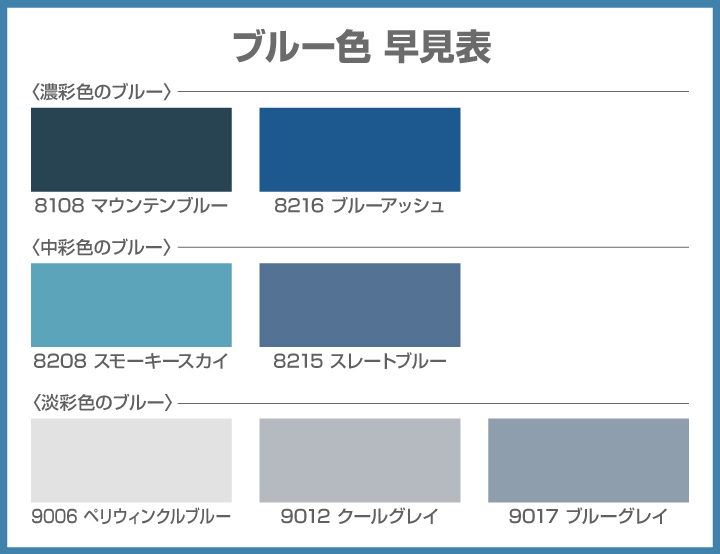外壁塗装の色提案のお悩み解決！ブルー系ツートン配色事例の紹介 | AP  