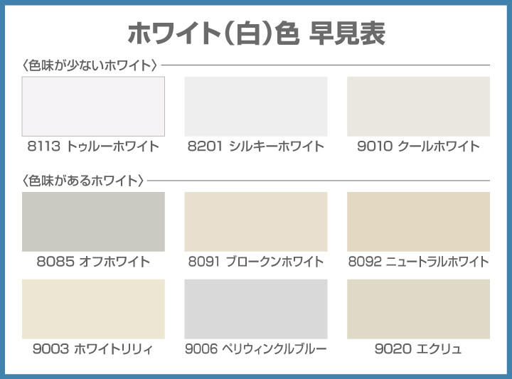 配色事例集】ホワイト(白)系の外壁～馴染みやすいニュートラルな性質 