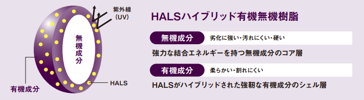 テキスト

AI 生成コンテンツは誤りを含む可能性があります。