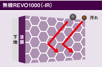マップ が含まれている画像

AI 生成コンテンツは誤りを含む可能性があります。