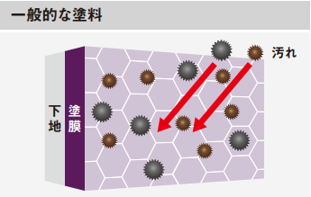 グラフィカル ユーザー インターフェイス が含まれている画像

AI 生成コンテンツは誤りを含む可能性があります。